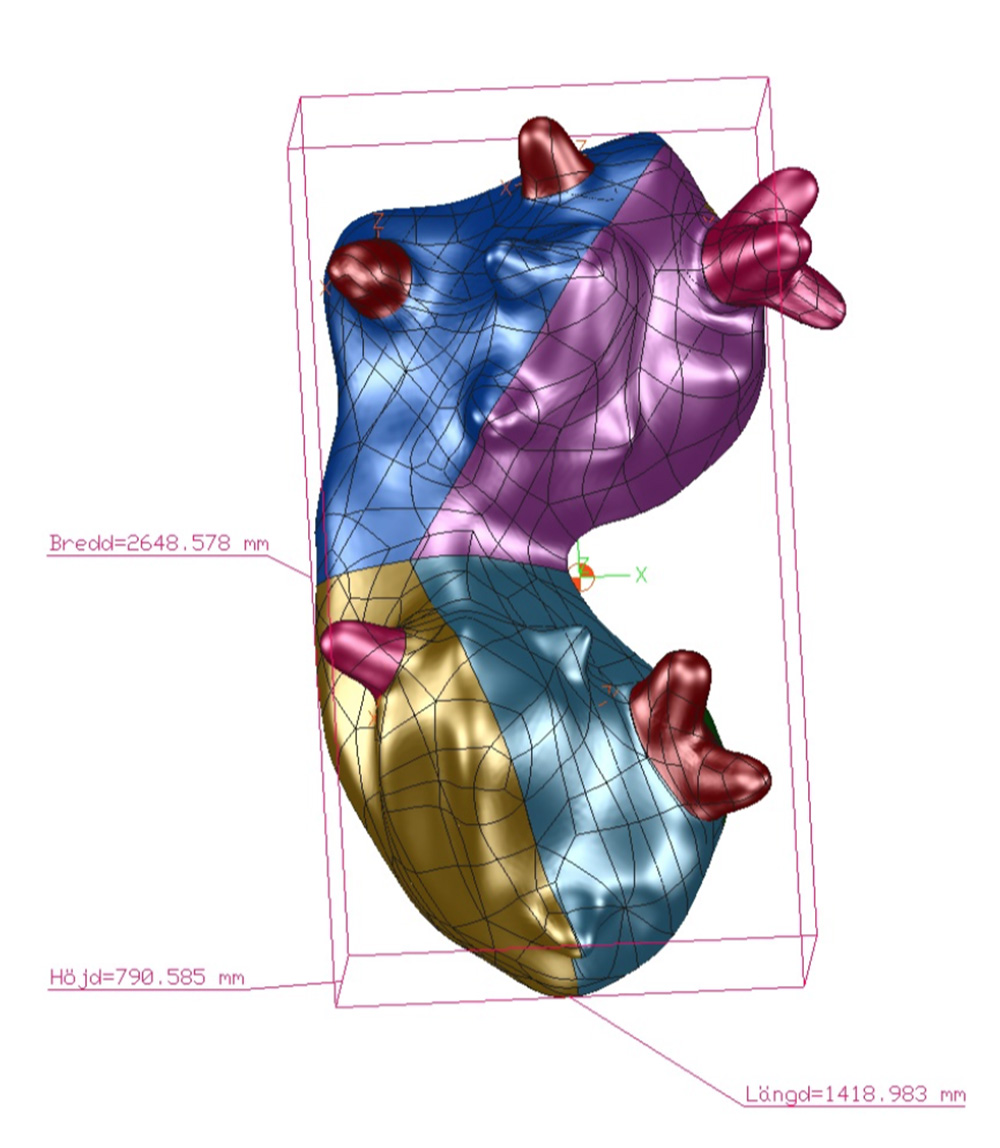 botkyrka_gunilla_modell1
