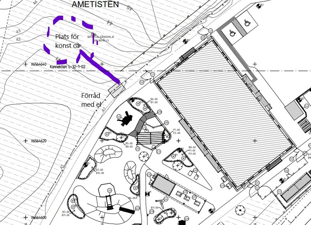 botkyrka_ametisten_placering